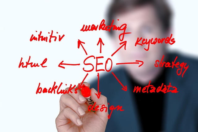 optimalizace seo